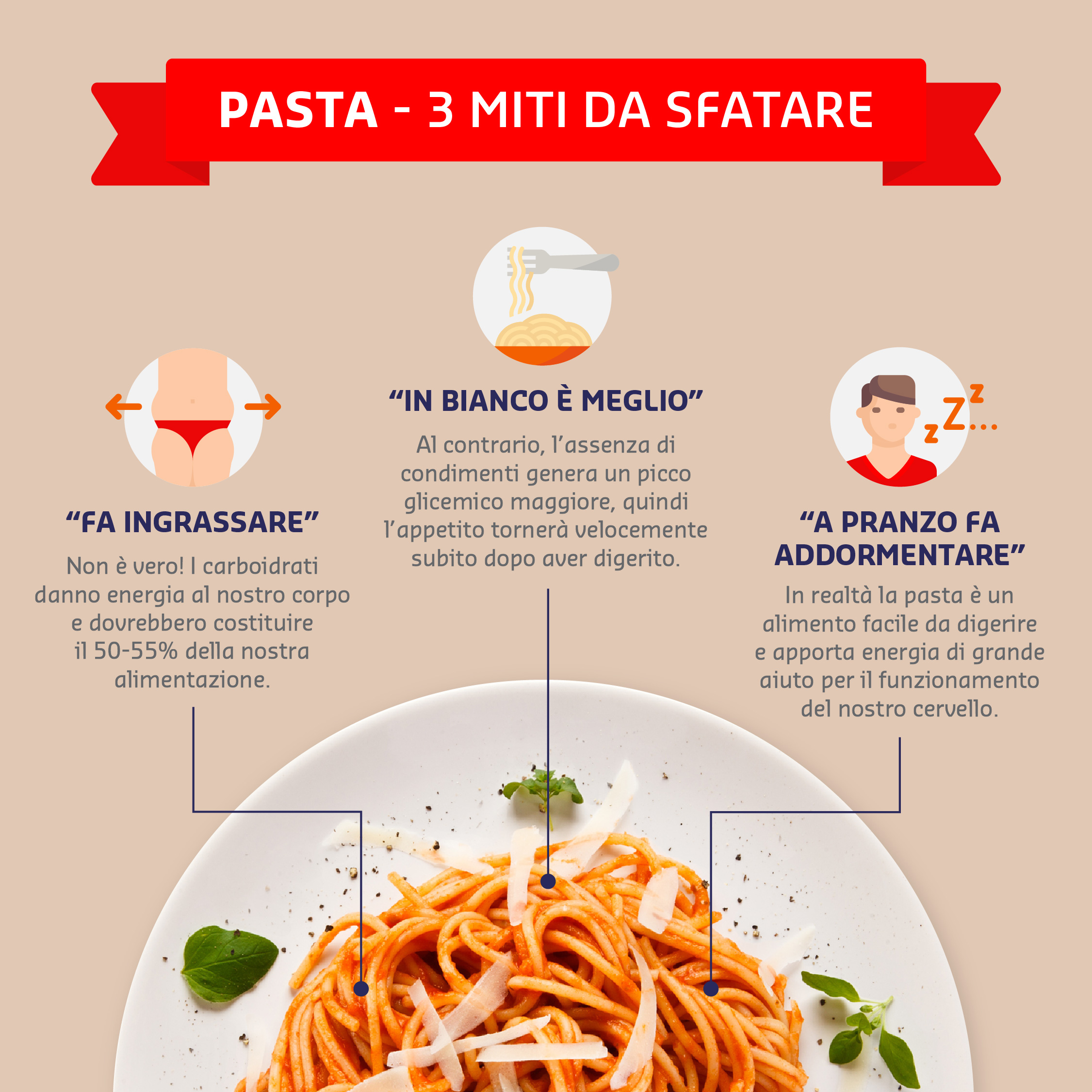 Infografica pasta day